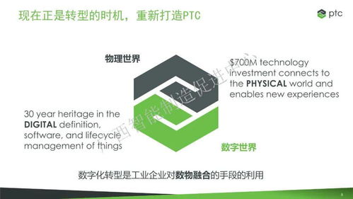 5G與工業互聯網助力中小企業轉型升級 以中國電信、樹根互聯、PTC公司合作為例