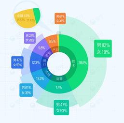 2017，中國互聯網人的物聯網之年 技術賦能與產業變革